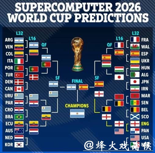 2026世界杯外围赛精彩进球集锦汇总 2026世界杯外围赛精彩进球集锦汇总